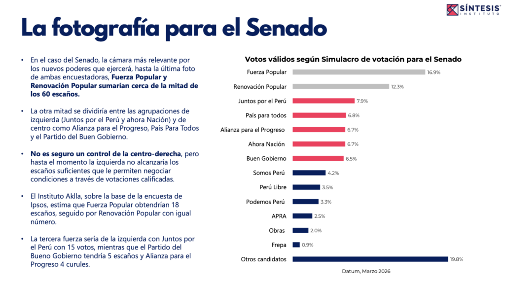 Captura de pantalla 2026-04-05 a la(s) 6.40.47 p. m.